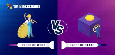 pow vs pos|PoW Vs. PoS: A Comparison Between Two Blockchain .
